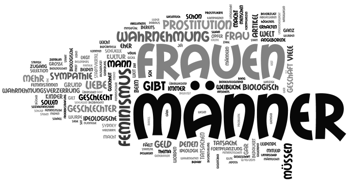 NICHT-Feminist - Mann, Frau, Sexualität