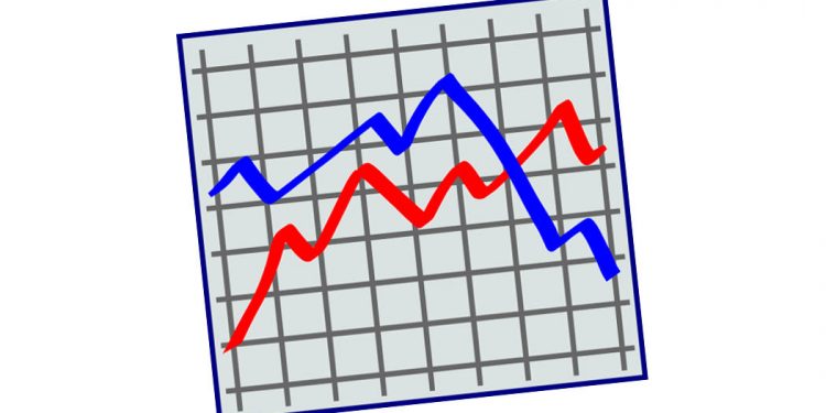 Statistik - Fakten - Zahlen - Faktum Magazin